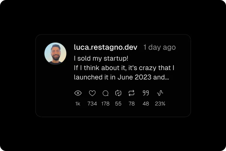 Threads post analytics dashboard in BlackTwist